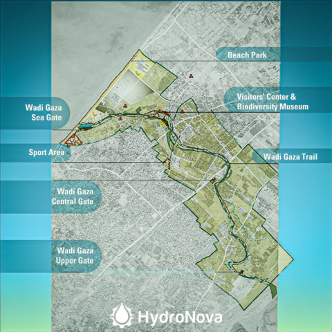 Wadi Gaza Master Plan | Hydro Nova